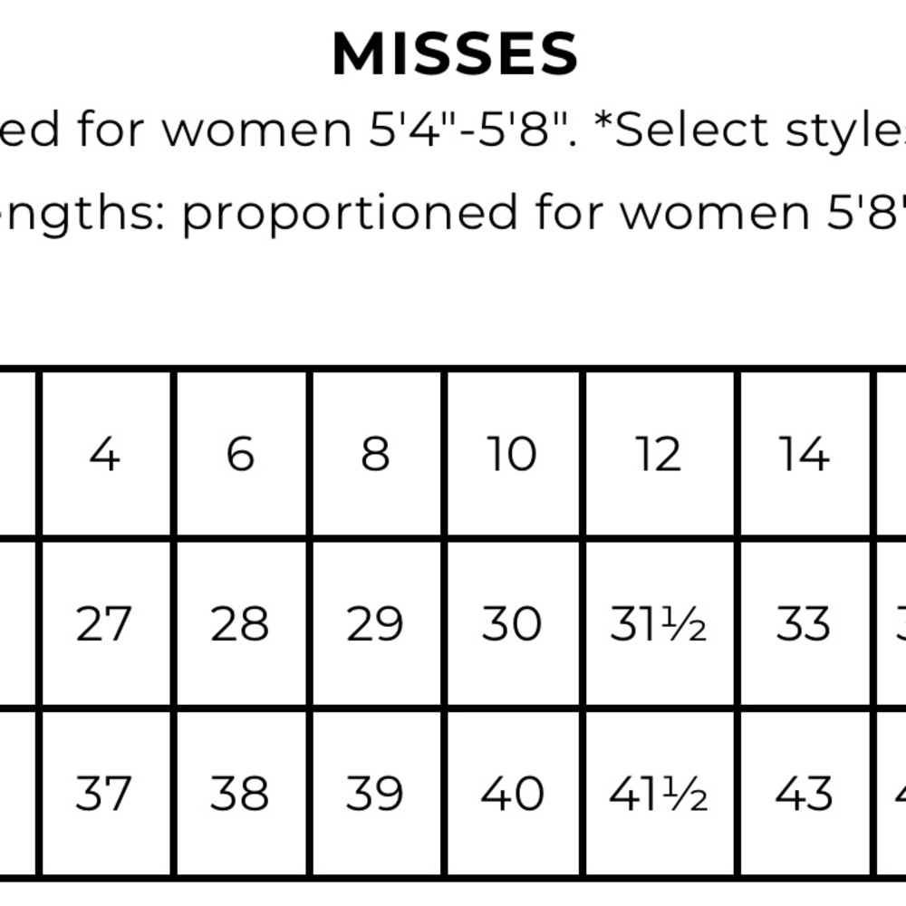 🌺 Perfect Crops 🌺 - Picture 8 of 8